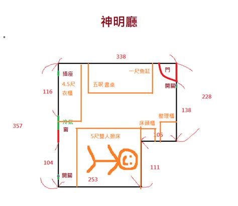 神明廳日光燈|透天厝神明廳位置該安在一樓還是頂樓呢？神明廳風水要注意